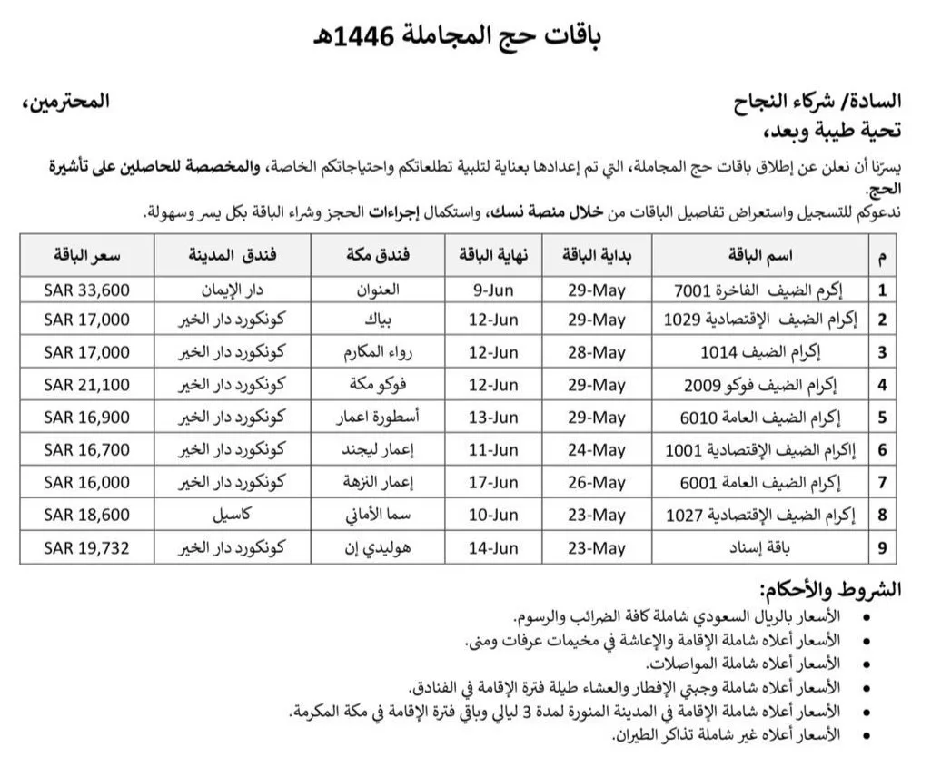 تصل إلى 453 ألف جنيه.. أسعار باقات حج المجاملة من شركات السعودية تصل إلى 453 ألف جنيه.. أسعار باقات حج المجاملة من شركات السعودية