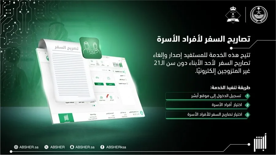 تفاصيل إجراءات تصاريح السفر للعائلة من خلال منصة أبشر الرقمية