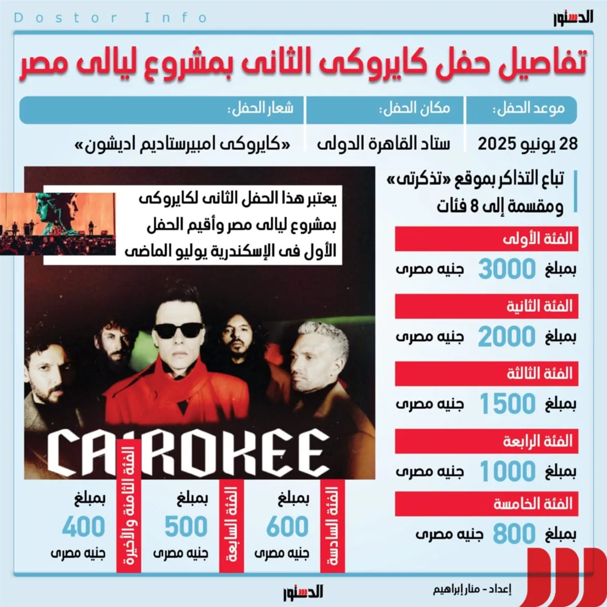 تفاصيل وأسعار حفل "كايروكي" في ليالي مصر (انفوجراف) تفاصيل وأسعار حفل "كايروكي" في ليالي مصر (انفوجراف)