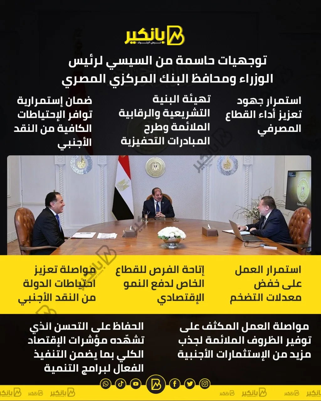 توجيهات مهمة من السيسي إلى رئيس الوزراء ومحافظ البنك المركزي المصري | إنفوجراف
