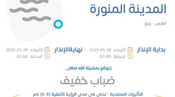 توقعات الطقس اليوم في المدينة المنورة: تنبيه إنذاري أصفر في الرايس وينبع