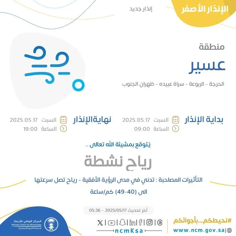 توقعات الطقس اليوم في عسير: تحذير أصفر في الحرجة والربوعة وسراة عبيده وظهران الجنوب