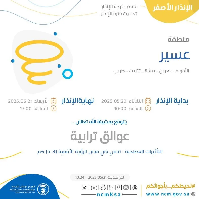 توقعات الطقس اليوم في عسير: تنبيه باللون الأصفر في الأمواه والعرين وبيشة وتثليث وطريب توقعات الطقس اليوم في عسير: تنبيه باللون الأصفر في الأمواه والعرين وبيشة وتثليث وطريب