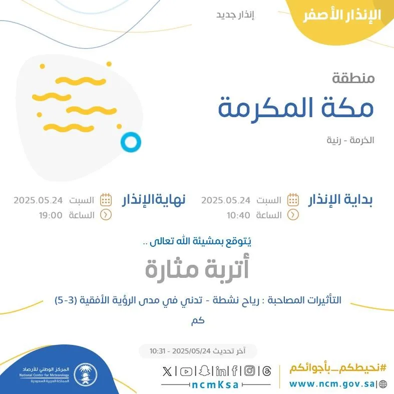 توقعات الطقس اليوم في مكة المكرمة: تنبيه أصفر في الخرمة ورنية