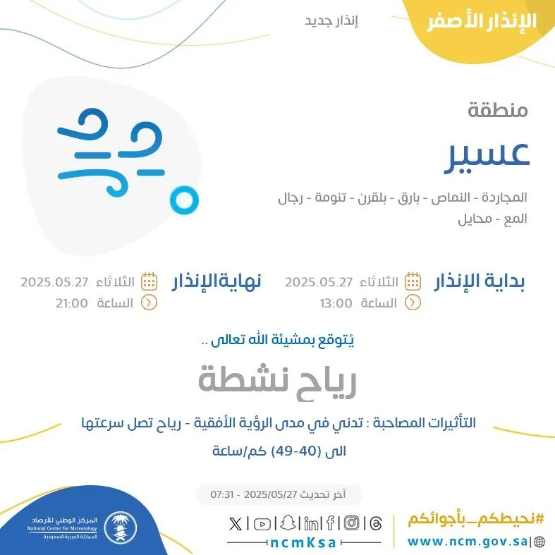 توقعات الطقس في عسير اليوم: إنذار أصفر في المجاردة والنماص وبارق وبلقرن وتنومة ورجال المع ومحايل. توقعات الطقس في عسير اليوم: إنذار أصفر في المجاردة والنماص وبارق وبلقرن وتنومة ورجال المع ومحايل.