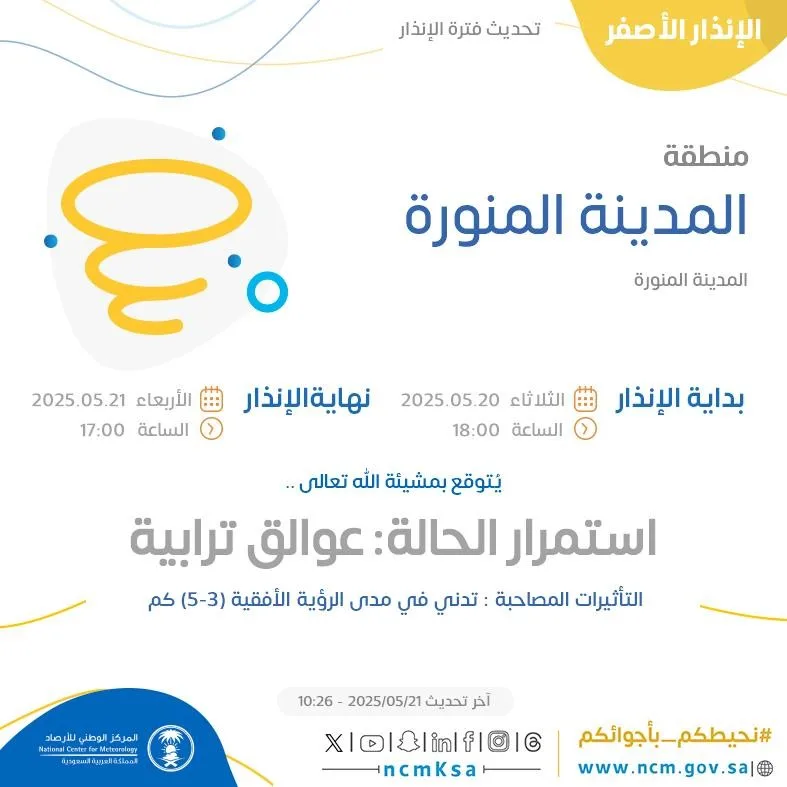 توقعات الطقس لمدينة المنورة اليوم: إنذار أصفر سينتهي في هذا الوقت
