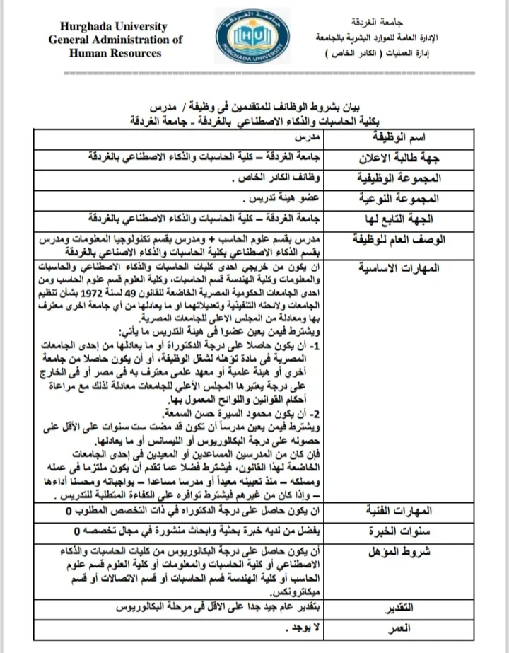 جامعة الغردقة تبحث عن أعضاء جدد في هيئة التدريس.. تفاصيل كاملة جامعة الغردقة تبحث عن أعضاء جدد في هيئة التدريس.. تفاصيل كاملة