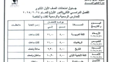 جدول امتحانات الفصل الدراسي الثانى للعام الدراسى 2025 محافظة القاهرة