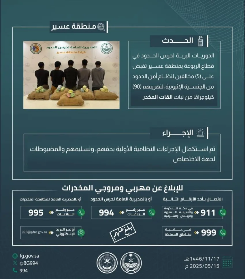 حرس الحدود في عسير ي arrest خمسة أشخاص خالفوا نظام أمن الحدود لقيامهم بتهريب 90 كيلوغرامًا من نبتة القات المخدرة. حرس الحدود في عسير ي arrest خمسة أشخاص خالفوا نظام أمن الحدود لقيامهم بتهريب 90 كيلوغرامًا من نبتة القات المخدرة.