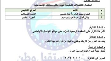 حزب مستقبل وطن يستكمل التشكيلات التنظيمية لهيئة مكتب محافظة الإسماعيلية
