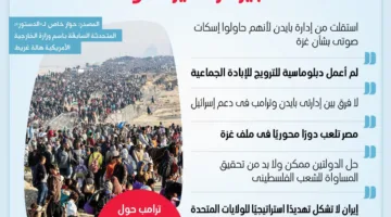 دبلوماسية أمريكية سابقة: ترامب يفتقر لفهم تعقيدات الصراع بالشرق الأوسط (إنفوجراف)
