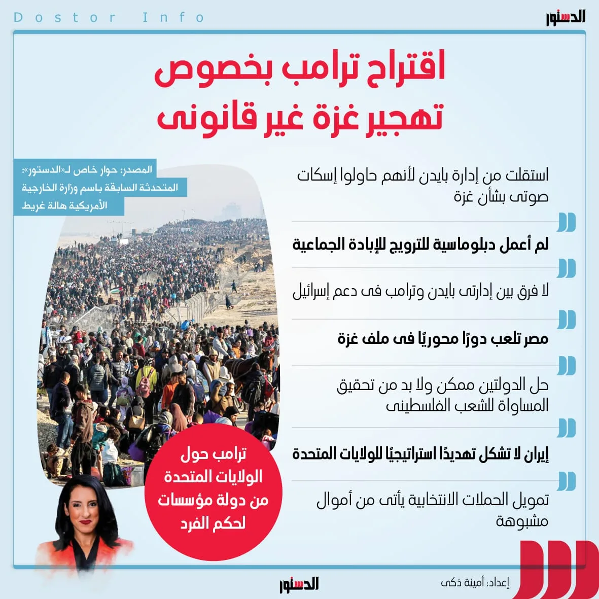 دبلوماسية أمريكية سابقة: ترامب يفتقر لفهم تعقيدات الصراع بالشرق الأوسط (إنفوجراف) دبلوماسية أمريكية سابقة: ترامب يفتقر لفهم تعقيدات الصراع بالشرق الأوسط (إنفوجراف)
