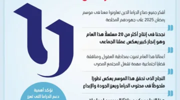 رسائل طارق نور لصناع دراما المتحدة في رمضان 2025 (انفوجراف)