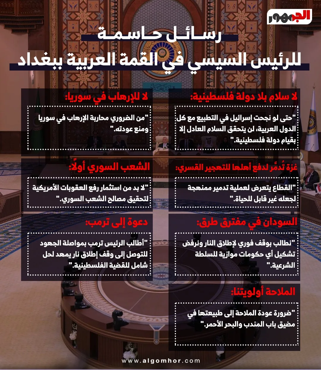 رسائل هامة من الرئيس السيسي في القمة العربية ببغداد.. رسم بياني