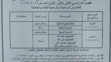 رسميًا.. مواعيد امتحانات أولى وثانية ثانوي للفصل الدراسي الثاني 2025