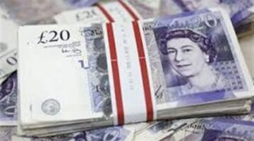 سعر الجنيه الإسترليني بالبنوك اليوم الخميس