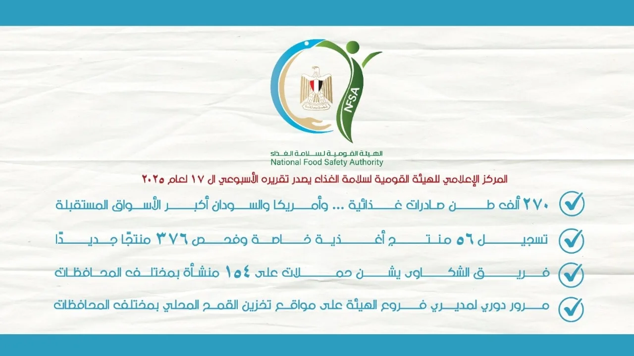 سلامة الغذاء ينشر تقريره الأسبوعي السابع عشر لعام 2025