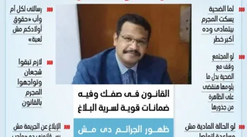 شعبان جرائم الإعتداء على العرض تبدأ من التحرش (انفوجراف)
