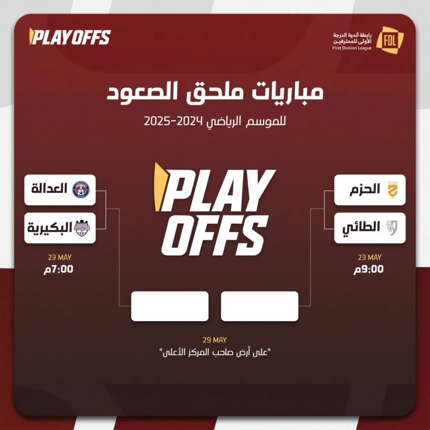 طريقة تحديد البطاقة الثالثة للصعود إلى دوري روشن طريقة تحديد البطاقة الثالثة للصعود إلى دوري روشن
