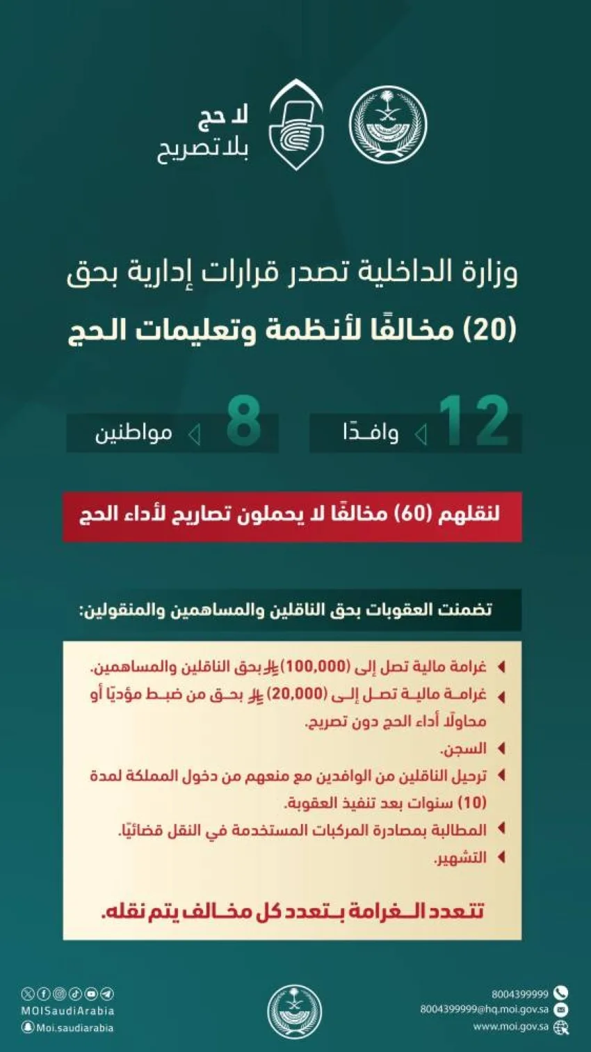 غرامة 100 ألف ريال لمخالفة نقل الحجاج غير المصرح لهم غرامة 100 ألف ريال لمخالفة نقل الحجاج غير المصرح لهم