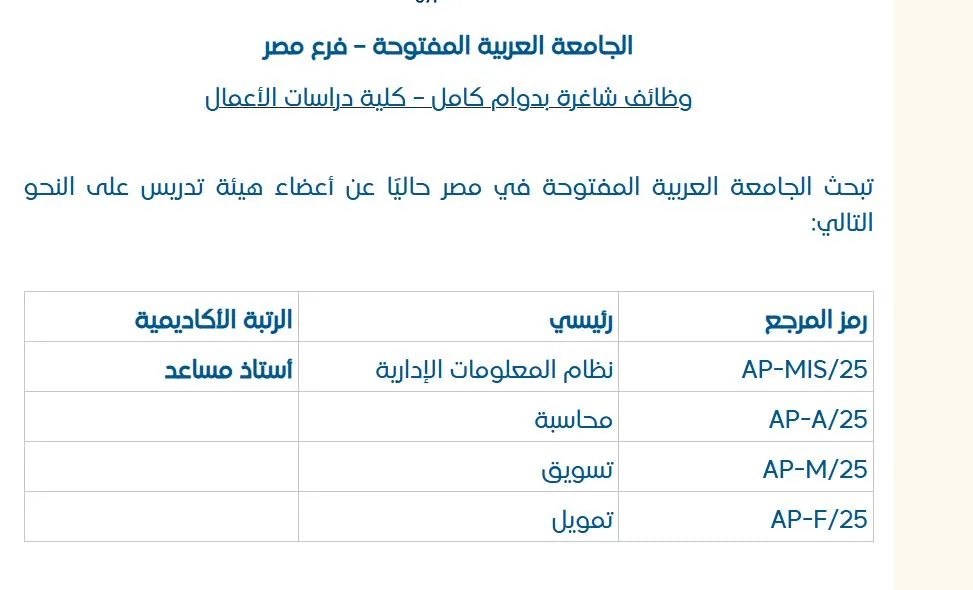 فرص عمل اليوم: الجامعة العربية المفتوحة تبحث عن أعضاء هيئة التدريس فرص عمل اليوم: الجامعة العربية المفتوحة تبحث عن أعضاء هيئة التدريس
