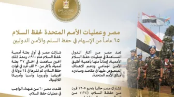 في الذكرى السابعة والسبعين لقوات حفظ السلام.. مصر تبرز أهمية دورها في تعزيز الأمن العالمي