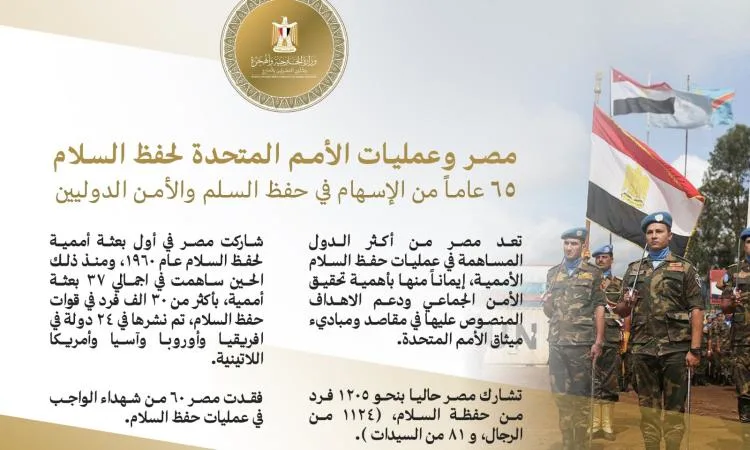 في الذكرى السابعة والسبعين لقوات حفظ السلام.. مصر تبرز أهمية دورها في تعزيز الأمن العالمي في الذكرى السابعة والسبعين لقوات حفظ السلام.. مصر تبرز أهمية دورها في تعزيز الأمن العالمي