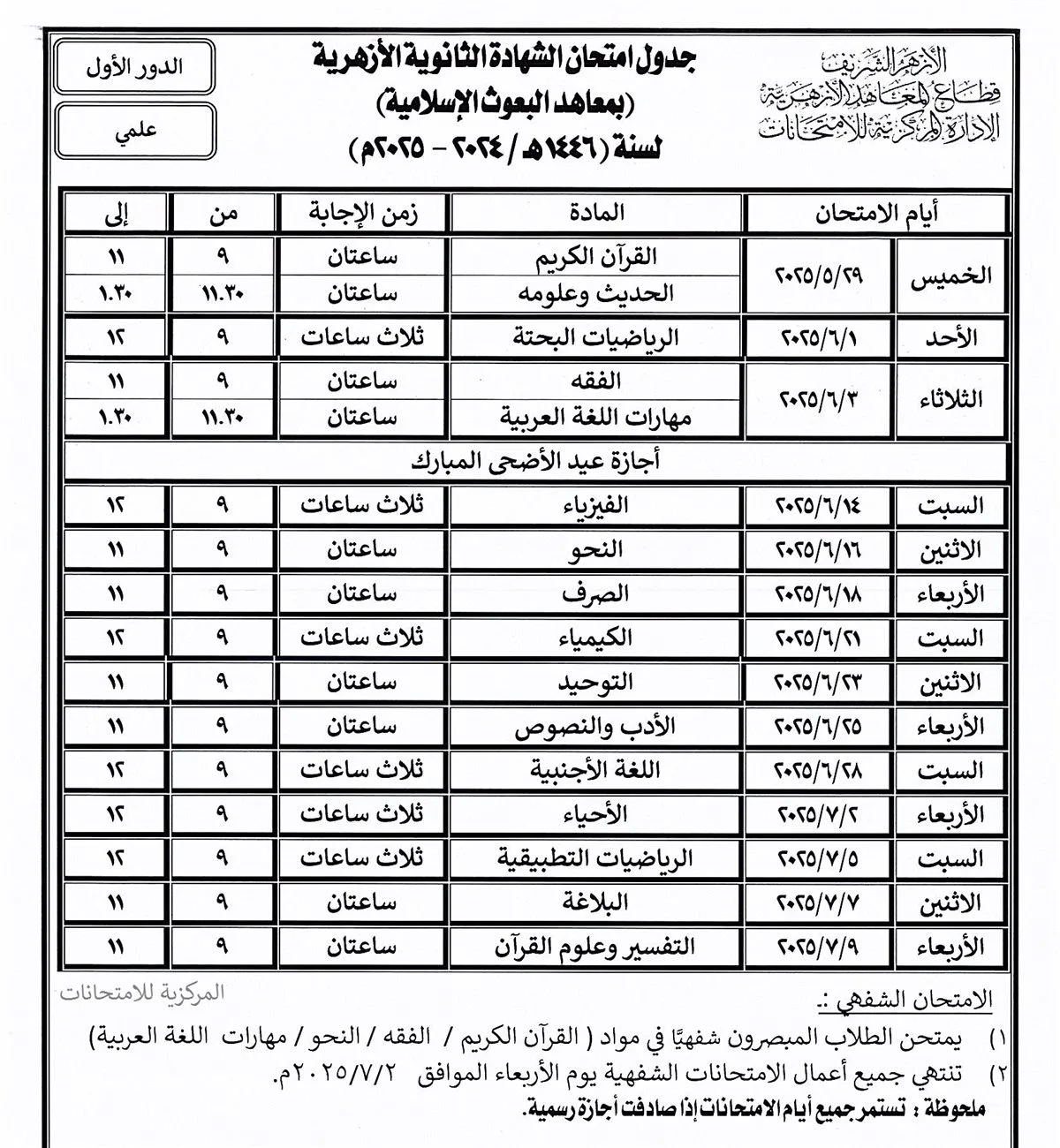 قبل انطلاقها.. ننشر جدول امتحانات الشهادة الثانوية الأزهرية 2025 قبل انطلاقها.. ننشر جدول امتحانات الشهادة الثانوية الأزهرية 2025