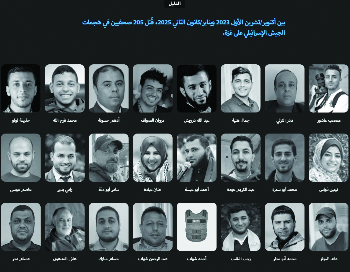 كتاب “الدليل” يوثق جرائم الإبادة بحق الشعب الفلسطيني كتاب “الدليل” يوثق جرائم الإبادة بحق الشعب الفلسطيني