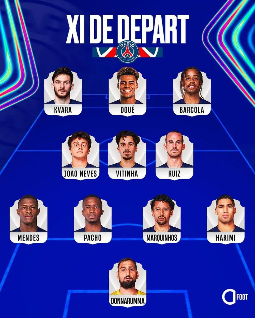 «كفاراتسخيليا» يقود تشكيل باريس سان جيرمان في مواجهة أرسنال بدوري الأبطال «كفاراتسخيليا» يقود تشكيل باريس سان جيرمان في مواجهة أرسنال بدوري الأبطال