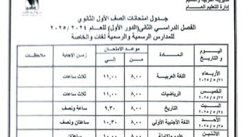 لجميع المراحل.. جدول امتحانات الفصل الدراسى الثانى بمحافظة القاهرة