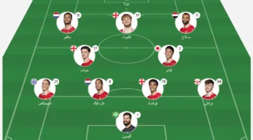 ليفربول ضد أرسنال: الموعد والقنوات الناقلة والتشكيل