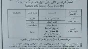 محافظ القاهرة يعتمد جدول امتحانات الفصل الدراسي الثاني للعام الدراسي 2024 / 2025