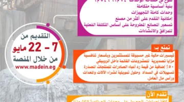 مد فترة التقدم على 332 وحدة صناعية جاهزة للمستثمرين حتى 22 مايو الجاري