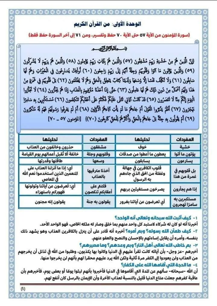 مراجعة شاملة لامتحان التربية الإسلامية في 8 أوراق للصف الثالث الإعدادي