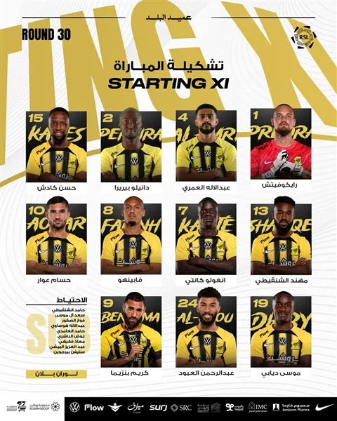 مفاجأة لـ رونالدو.. تشكيل النصر والاتحاد في الدوري السعودي مفاجأة لـ رونالدو.. تشكيل النصر والاتحاد في الدوري السعودي