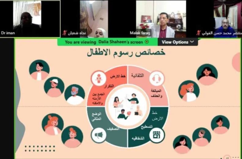 منتدى نقل الخبرة بقصور الثقافة يناقش سيكولوجية رسوم الأطفال وتنمية الإبداع منتدى نقل الخبرة بقصور الثقافة يناقش سيكولوجية رسوم الأطفال وتنمية الإبداع