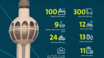 موانئ تؤكد استعدادها لتشغيل ميناء جدة الإسلامي لاستقبال ضيوف الرحمن