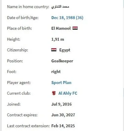 موقع دولي يعلن تفاصيل تجديد عقد محمد الشناوي مع الأهلي بقيمة 80 مليون جنيه موقع دولي يعلن تفاصيل تجديد عقد محمد الشناوي مع الأهلي بقيمة 80 مليون جنيه