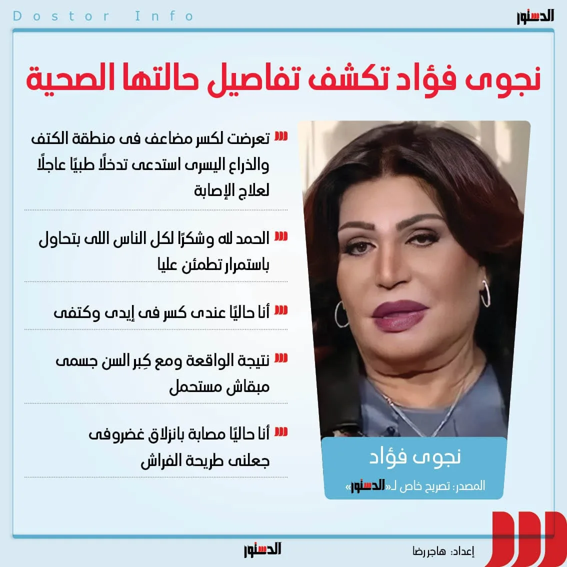 نجوي فؤاد تُفصح لـ ‘الدستور’ عن تفاصيل حالتها الصحية بعد تعرضها لكسر في الذراع