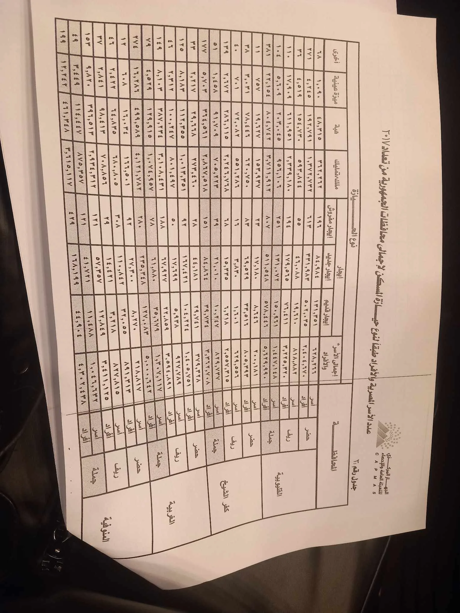 ننشر توزيع وحدات الإيجار القديم على مستوى المحافظات.. مستند ننشر توزيع وحدات الإيجار القديم على مستوى المحافظات.. مستند