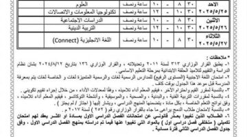 ننشر جداول امتحانات النقل للفصل الدراسى الثانى فى مدارس الفيوم