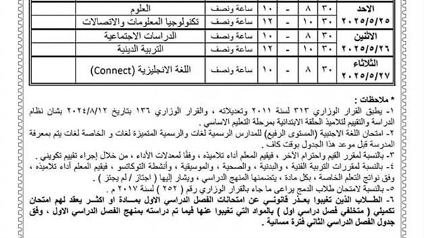 ننشر جداول امتحانات النقل للفصل الدراسى الثانى فى مدارس الفيوم ننشر جداول امتحانات النقل للفصل الدراسى الثانى فى مدارس الفيوم