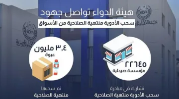 هيئة الدواء: 22,645 صيدلية تساهم في حملة سحب الأدوية منتهية الصلاحية