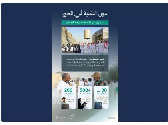 وزير الاتصالات يثني على جهود المتطوعين من قادة التقنية في خدمة ضيوف الرحمن