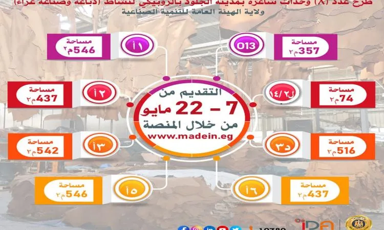 وزير الصناعة: مد فترة التقدم على332 وحدة صناعية للمشروعات الصغيرة والمتوسطة وزير الصناعة: مد فترة التقدم على332 وحدة صناعية للمشروعات الصغيرة والمتوسطة