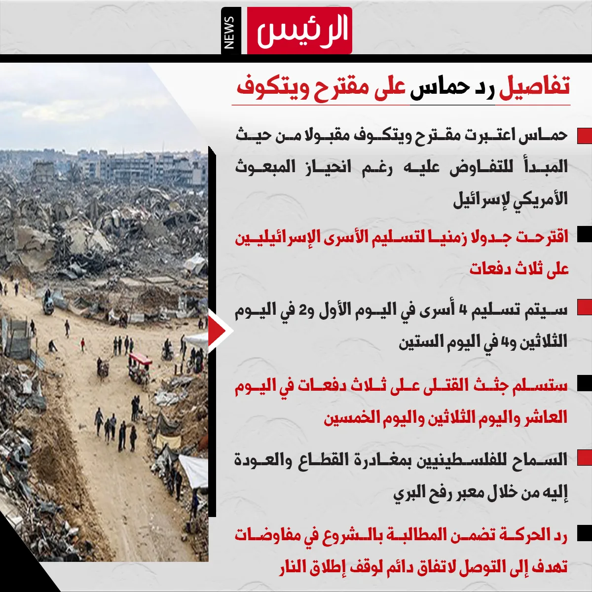 تفاصيل رد حركة حماس على اقتراح ويتكوف بشأن الصراع في غزة تفاصيل رد حركة حماس على اقتراح ويتكوف بشأن الصراع في غزة