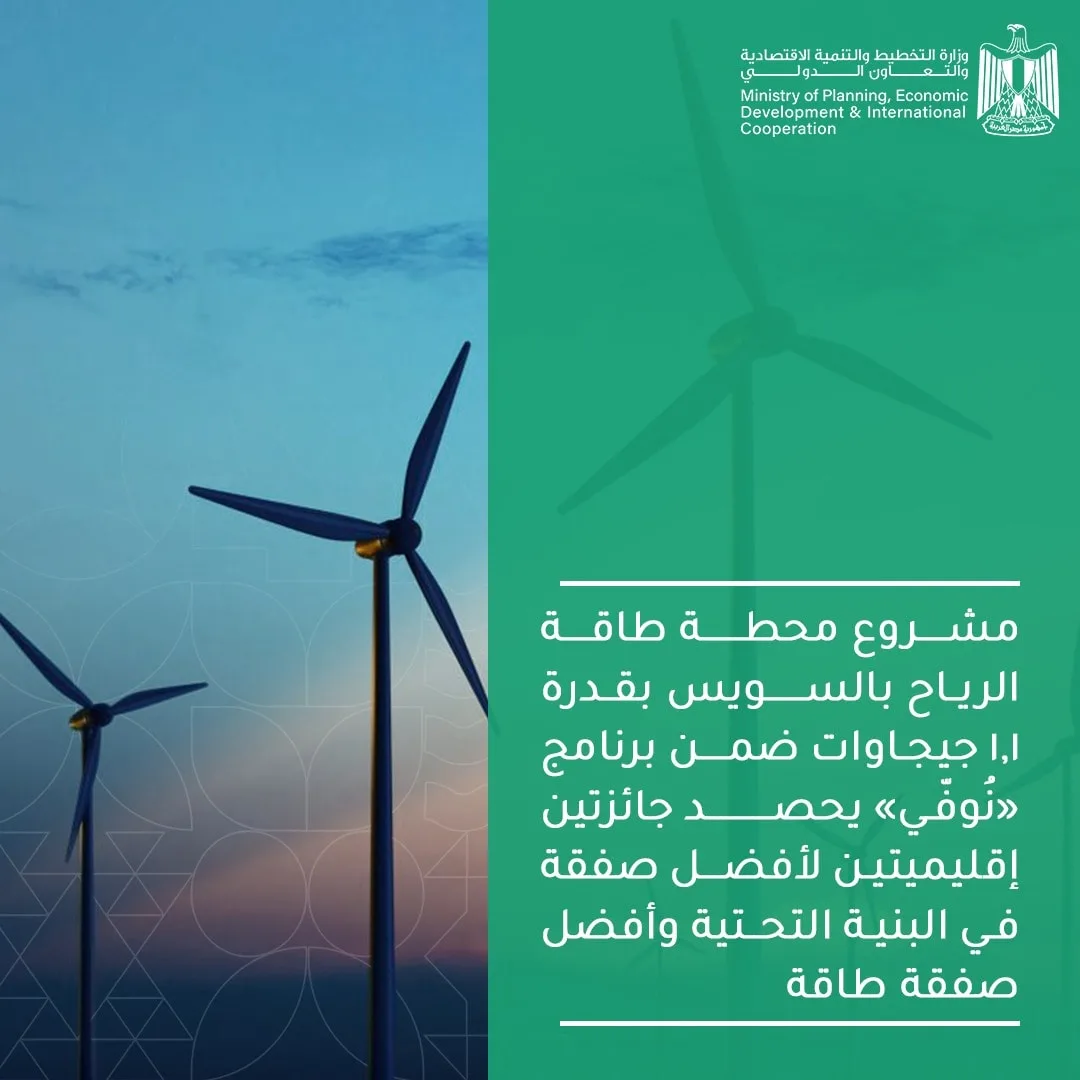 المشاط: مشروع محطة توليد الطاقة من الرياح في السويس بقدرة 1.1 جيجاوات يحقق نجاحات عالمية المشاط: مشروع محطة توليد الطاقة من الرياح في السويس بقدرة 1.1 جيجاوات يحقق نجاحات عالمية