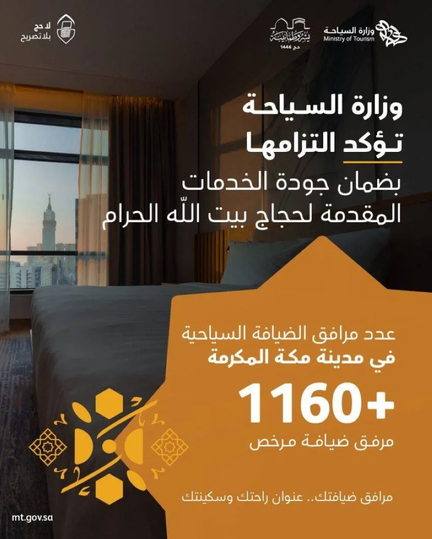 زيادة عدد المنشآت السياحية المرخصة في مكة المكرمة إلى أكثر من 1160 منشأة خلال الربع الأول من عام 2025. زيادة عدد المنشآت السياحية المرخصة في مكة المكرمة إلى أكثر من 1160 منشأة خلال الربع الأول من عام 2025.