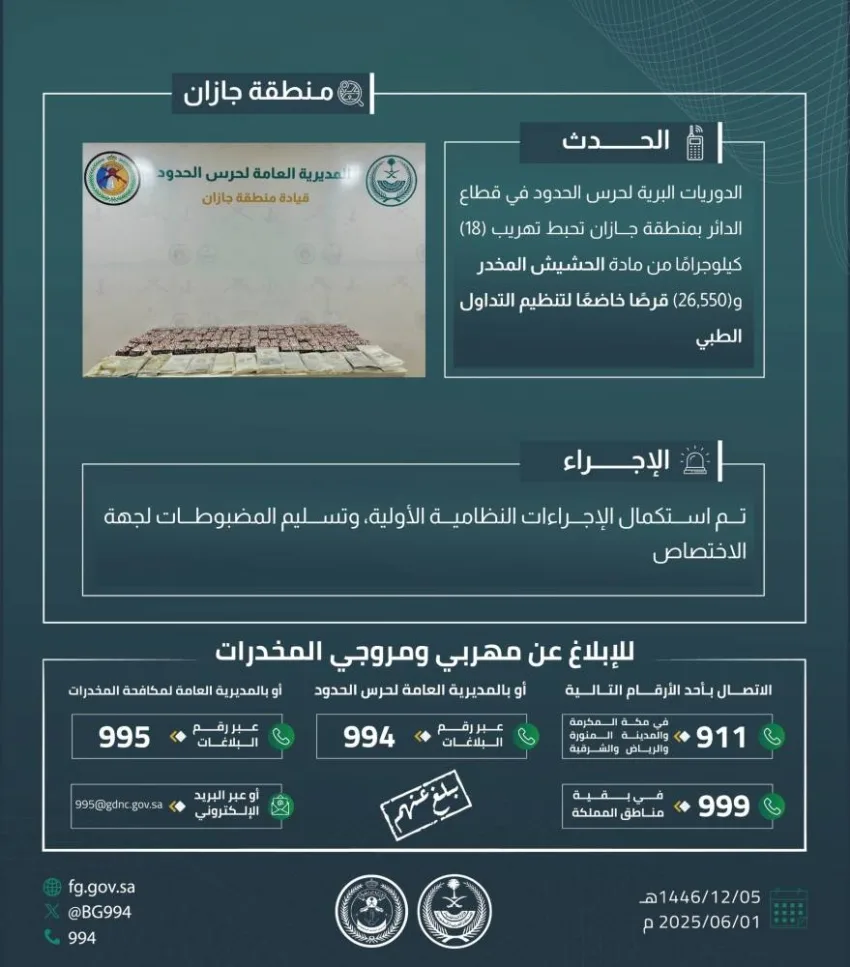 احباط محاولة تهريب 18 كجم من الحشيش و26550 قرصًا مخدرًا في الدائر احباط محاولة تهريب 18 كجم من الحشيش و26550 قرصًا مخدرًا في الدائر